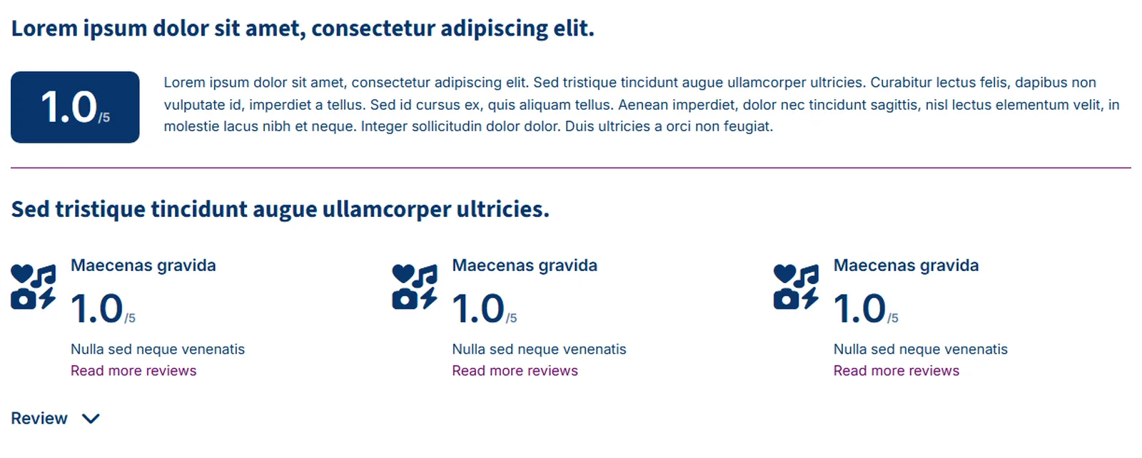 Aggregate Rating Review