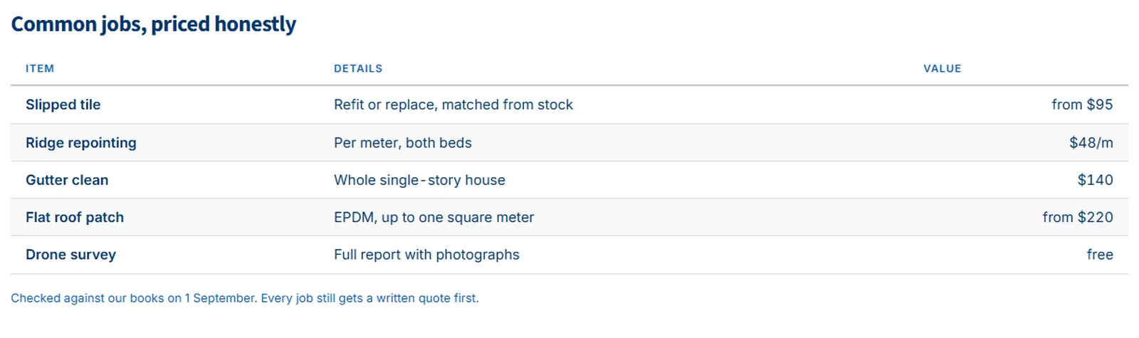 Data Table